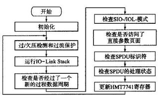 莱州POS机申请全攻略，申请渠道、流程、注意事项详解