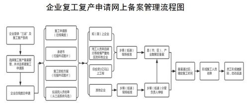 昌乐地区POS机申请全攻略，申请渠道、流程与注意事项