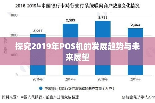 合利宝POS的最新发展趋势