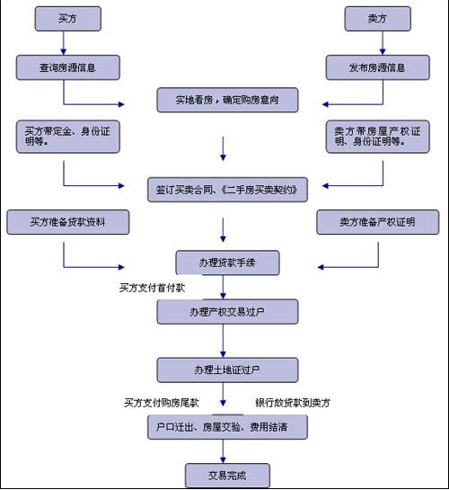 POS机申请全攻略，申请渠道、流程与注意事项