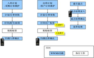 一站式解决！POS机申请公用号流程详解