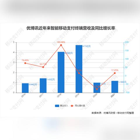 个人POS机申请攻略，轻松获取支付终端，助力个人业务高效发展