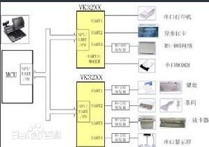 全方位解析，POS机的申请途径