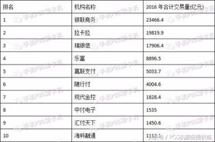 吉林移动POS机申请全攻略，流程、条件及优势解析