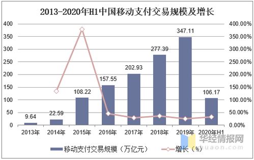 忠县合利宝支付POS机代理机遇与挑战分析