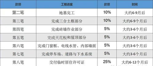 物业购买POS机申请，流程、注意事项与优势解析