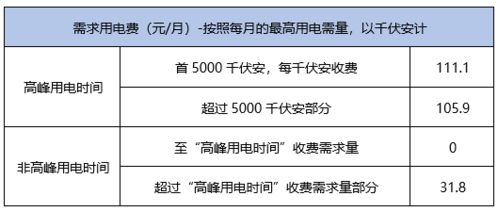 合利宝POS机的安全性分析与评估