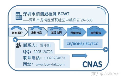 丰宁满族POS机申请全解析，申请流程、条件及优势