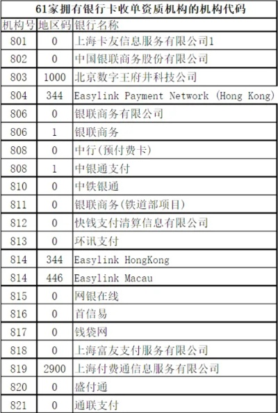 合利宝POS机错误代码10000，常见问题与解决策略