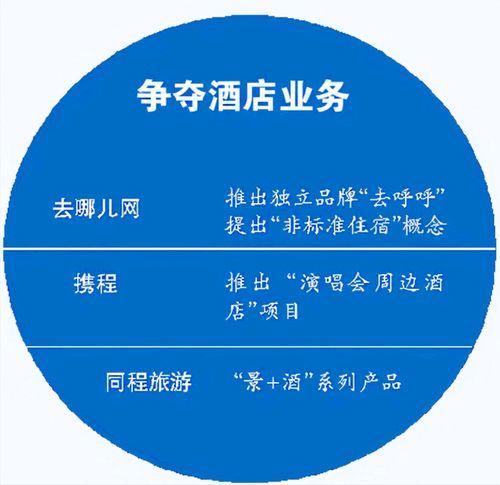 查开酒店记录骗局,警惕酒店记录查询骗局，守护个人信息安全的必修课