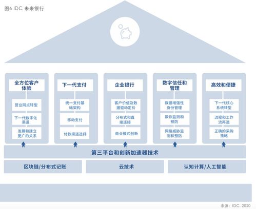 如何申请浦发银行POS机——一站式解决方案详解