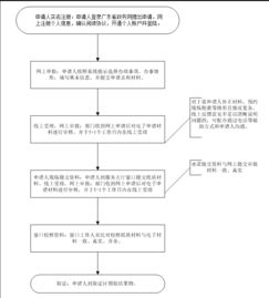 执法记录酒店怎么查,执法记录酒店查询流程详解