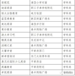 黑名单怎么找人,黑名单怎么找人，揭秘网络黑名单的追踪与应对方法