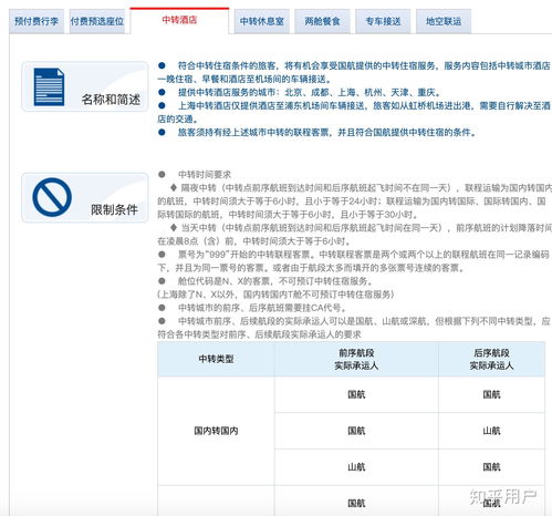 中转怎么查酒店记录,中转怎么查酒店记录——全面解析酒店预订与查询流程