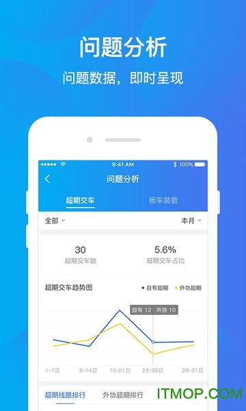 酒店查退房记录app,酒店查退房记录App，提升效率与管理水平的数字化工具