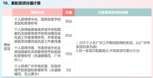 银行查酒店消费记录,银行查酒店消费记录，流程、注意事项与解读