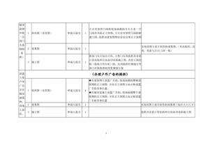 去酒店如何查入住记录,去酒店如何查入住记录——详细指南与注意事项