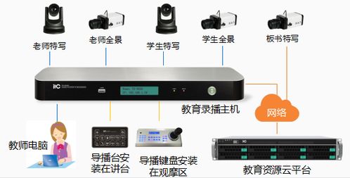 合利宝POS机平顶山姚军的成功之路