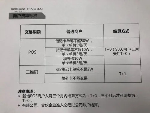 对公POS机申请办理全解析