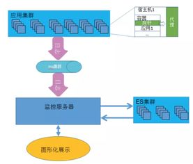 合利宝POS与联动优势的关系探究