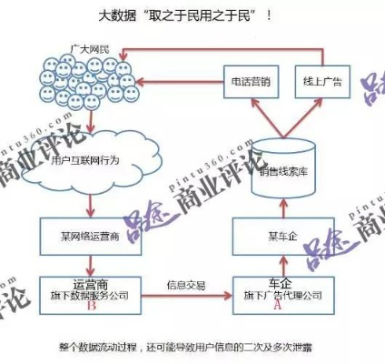 查酒店的开房记录查询,揭秘查酒店开房记录查询，方法与注意事项详解