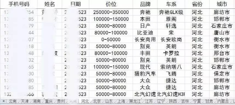 查酒店的开房记录查询,揭秘查酒店开房记录查询，方法与注意事项详解