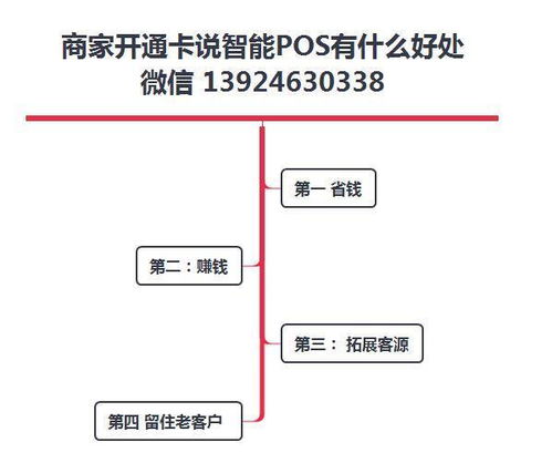 江北移动POS机申请全攻略，流程、条件及优势解析