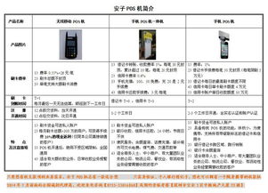 POS机贷款申请要求详解，流程、条件及必要材料