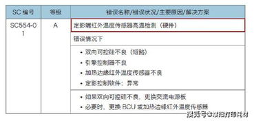 河南地区POS机申请全攻略，轻松掌握办理流程与注意事项