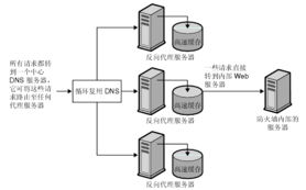 武陵联POS机申请全攻略，流程、条件及优势解析