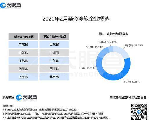 怎么知道警察查酒店记录,怎样了解警察查酒店记录的相关流程与规定