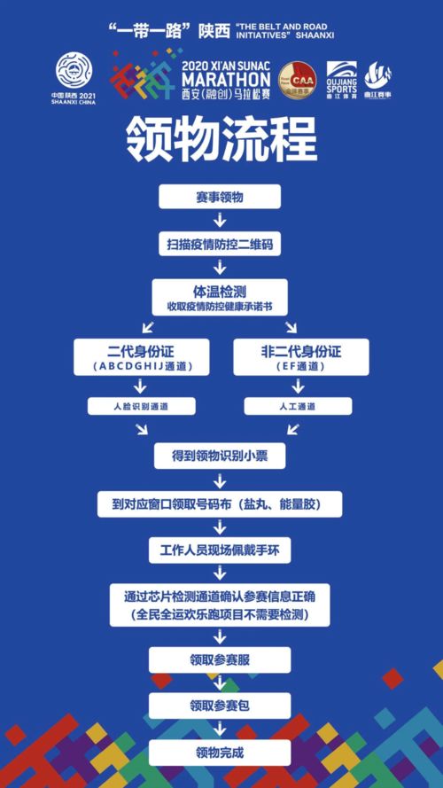 日照POS机申请全攻略，办理流程、地点及注意事项