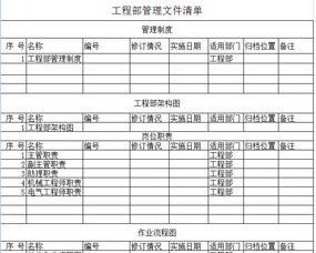 酒店怎么查行程记录明细,酒店怎么查行程记录明细