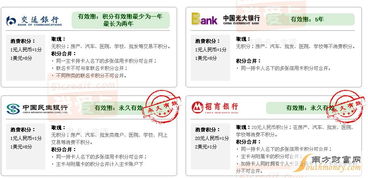 合利宝POS机刷交通银行信用卡积分兑换分析