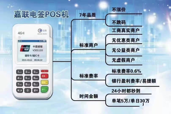 立刷POS机申请全攻略，轻松开启智能支付之旅