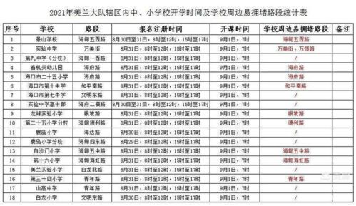 警察可以查酒店记录几年,警察查酒店记录的时间跨度及相关细节解析