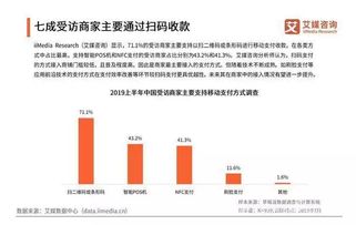 全面解析刷脸POS机申请流程与注意事项