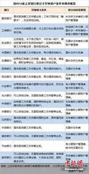 招行POS机申请全攻略，步骤、条件及注意事项