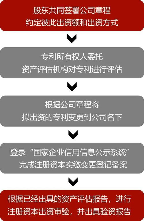 鹰潭个人POS机申请指南，办理流程、条件及注意事项