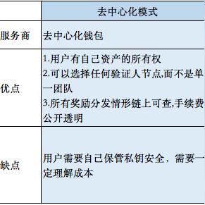 POS机委托入账申请的便捷之路，流程、要点与注意事项