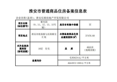 如何查酒店记录信息表格,如何查酒店记录信息表格