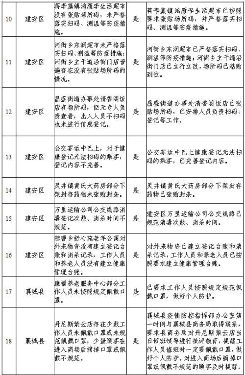 怎么查外地酒店入住记录,查外地酒店入住记录，方法与限制