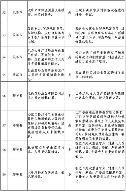 怎么查外地酒店入住记录,查外地酒店入住记录，方法与限制