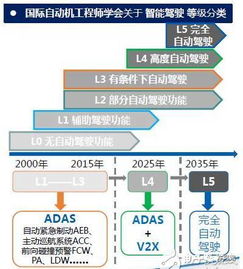 白城POS机申请指南，全面了解申请流程与渠道选择