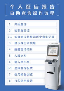 合利宝POS机收取押金的退费流程解析