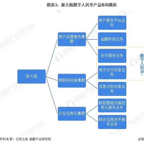 个体申请POS机的全面解析