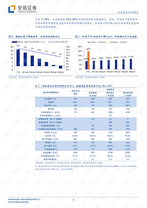 酒店记录能查多久的,酒店记录能查多久，深度解析与时间限制