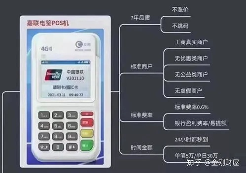 全面解析POS机申请流程与注意事项