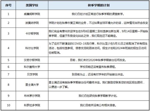 使馆怎么查酒店预定记录,使馆查酒店预定记录全解析