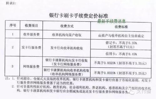 义乌银行POS机申请全攻略，流程、条件及所需材料详解